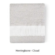 Sunbrella Indoor Outdoor Throw - Image 2
