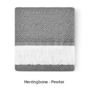 Sunbrella Indoor Outdoor Throw - Image 3